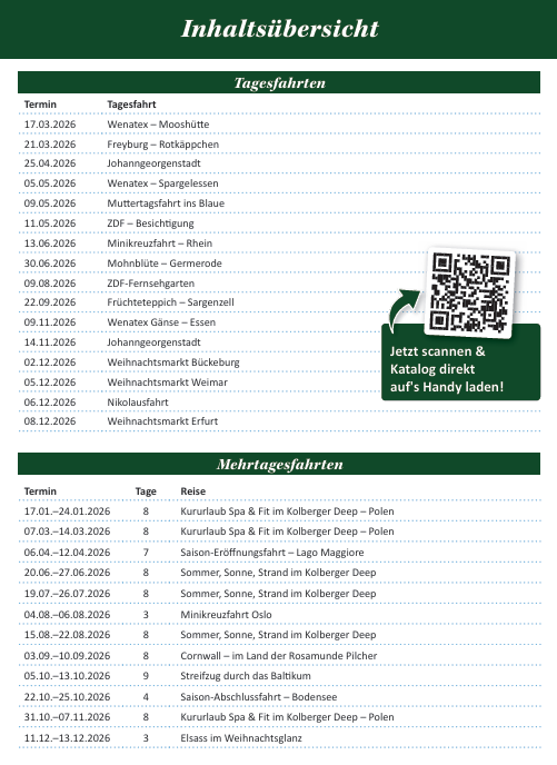 2 - Inhaltsübersicht